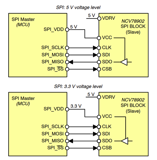Schematic - onsemi NCV78902 2-Phase Booster LED Driver